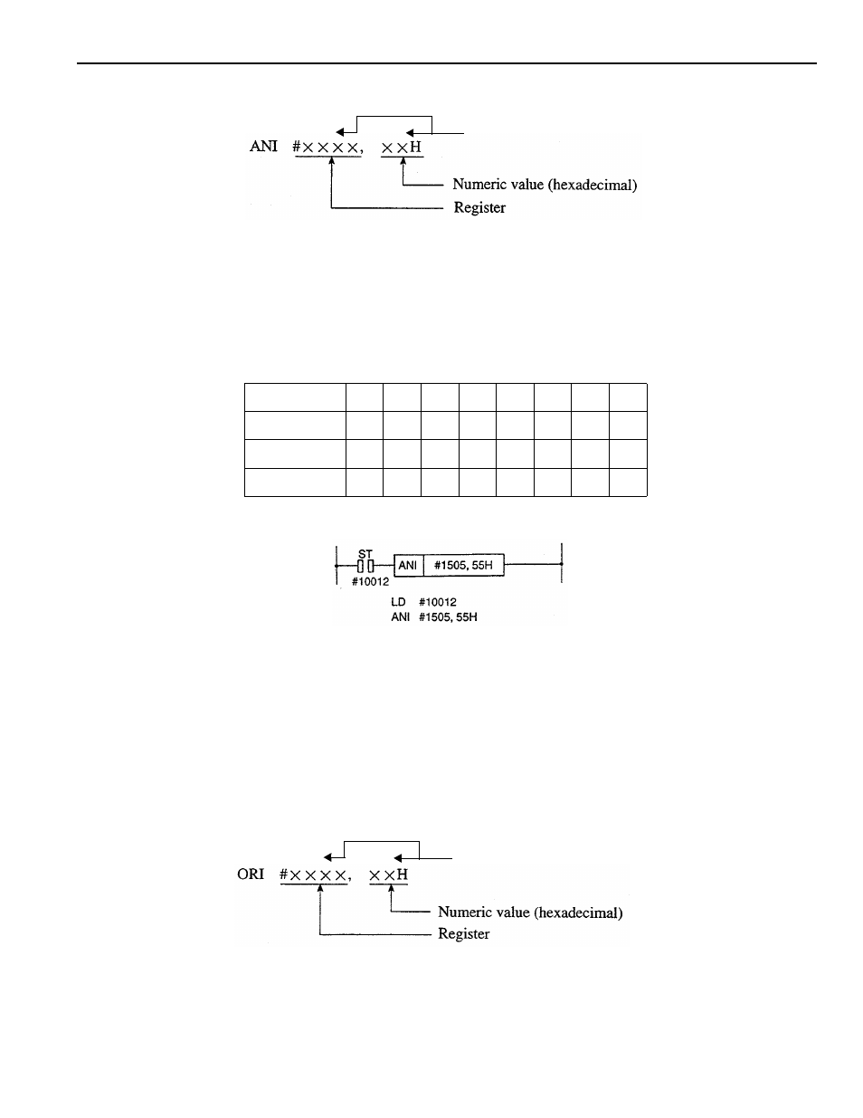 Yaskawa YASNAC PC NC PLC Programming Manual User Manual | Page 58 / 216