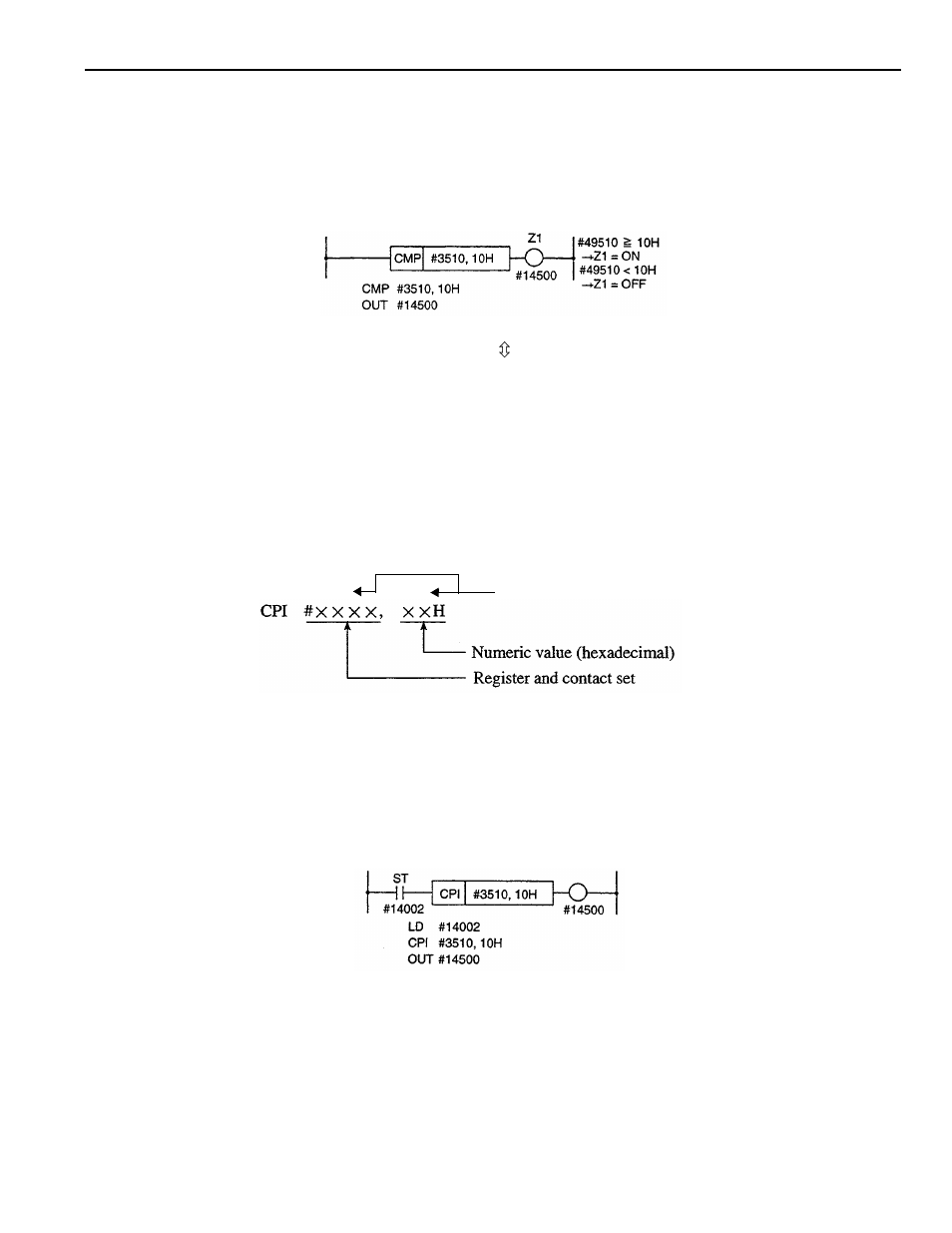 Yaskawa YASNAC PC NC PLC Programming Manual User Manual | Page 62 / 216