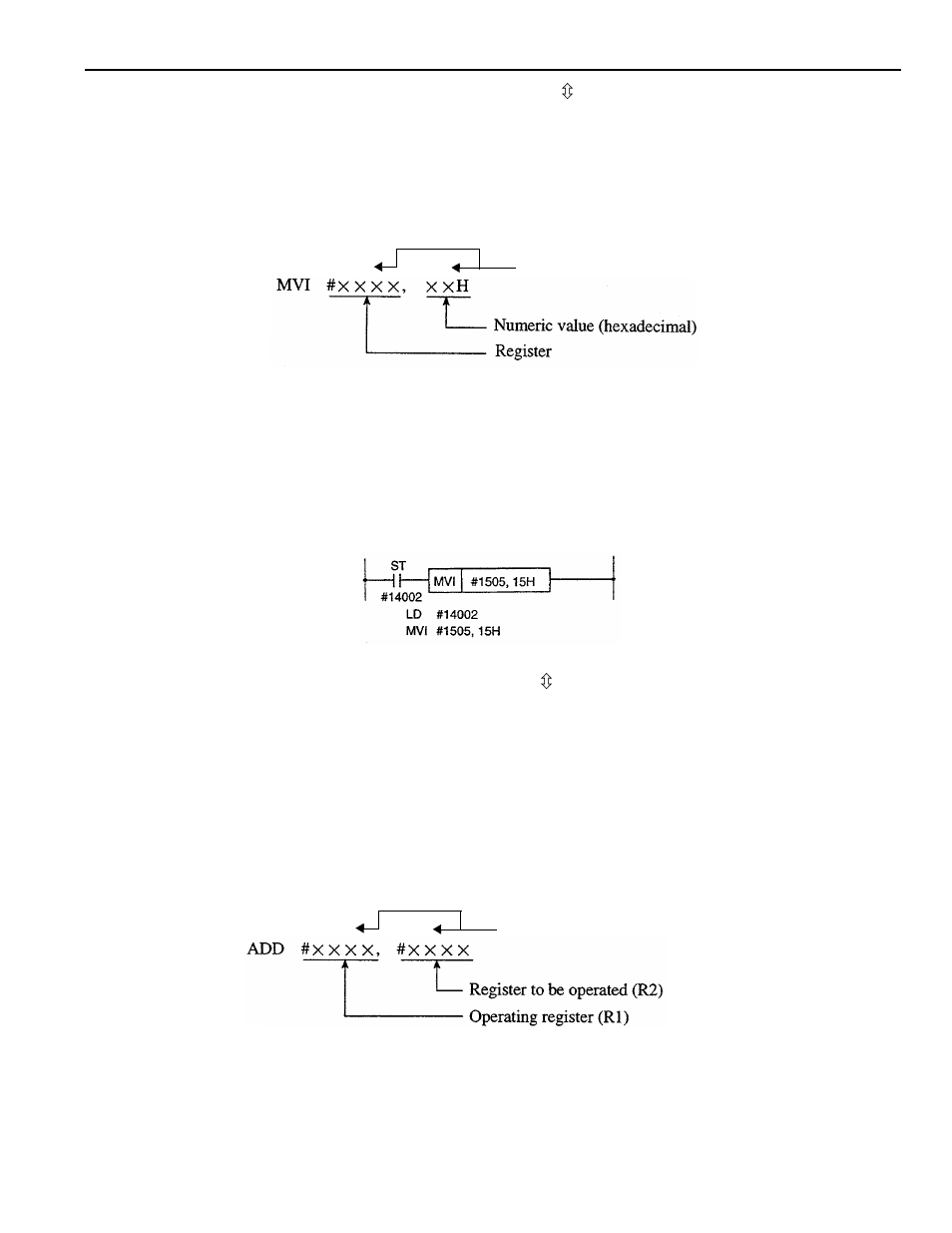 Yaskawa YASNAC PC NC PLC Programming Manual User Manual | Page 63 / 216