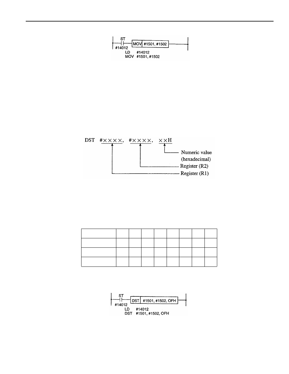 Yaskawa YASNAC PC NC PLC Programming Manual User Manual | Page 68 / 216