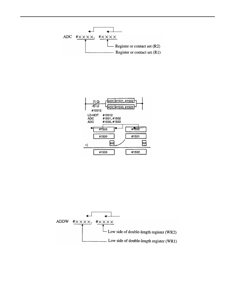 Yaskawa YASNAC PC NC PLC Programming Manual User Manual | Page 70 / 216