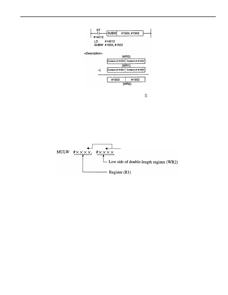 Yaskawa YASNAC PC NC PLC Programming Manual User Manual | Page 72 / 216