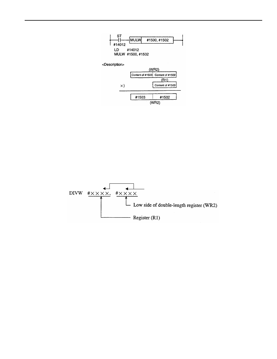 Yaskawa YASNAC PC NC PLC Programming Manual User Manual | Page 73 / 216
