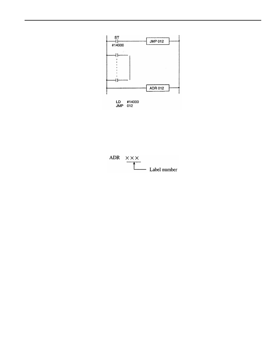 Yaskawa YASNAC PC NC PLC Programming Manual User Manual | Page 83 / 216