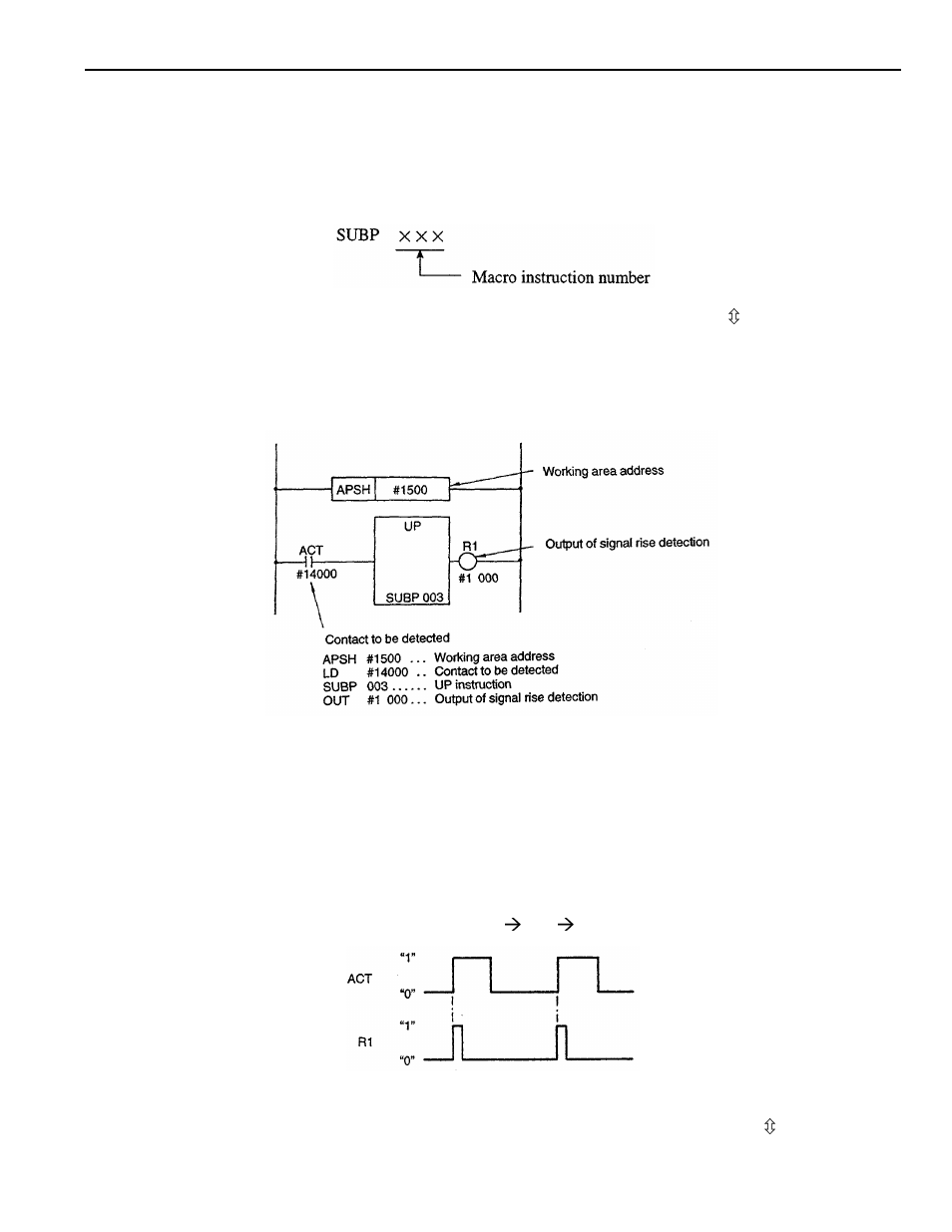Yaskawa YASNAC PC NC PLC Programming Manual User Manual | Page 84 / 216