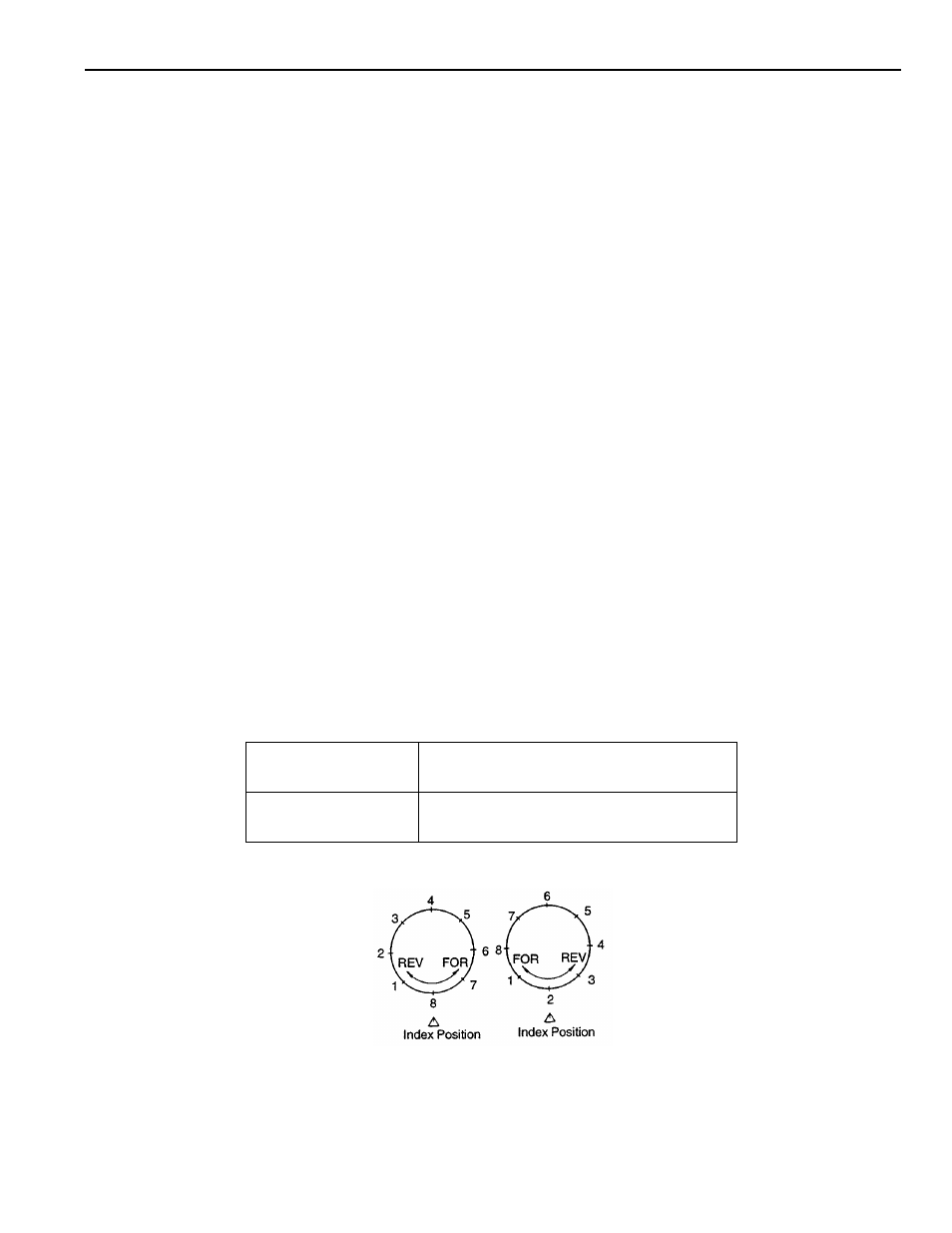 Yaskawa YASNAC PC NC PLC Programming Manual User Manual | Page 90 / 216