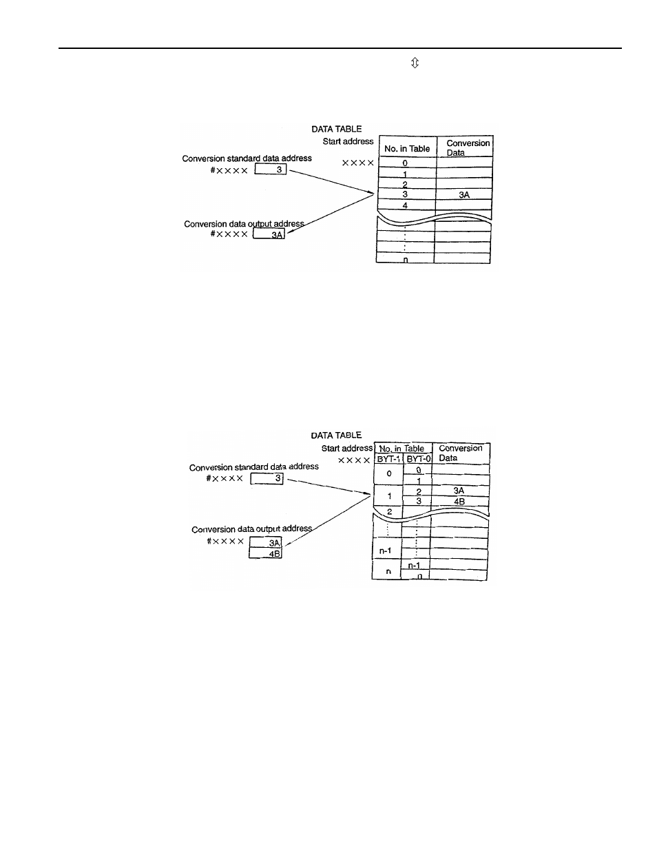 Yaskawa YASNAC PC NC PLC Programming Manual User Manual | Page 91 / 216