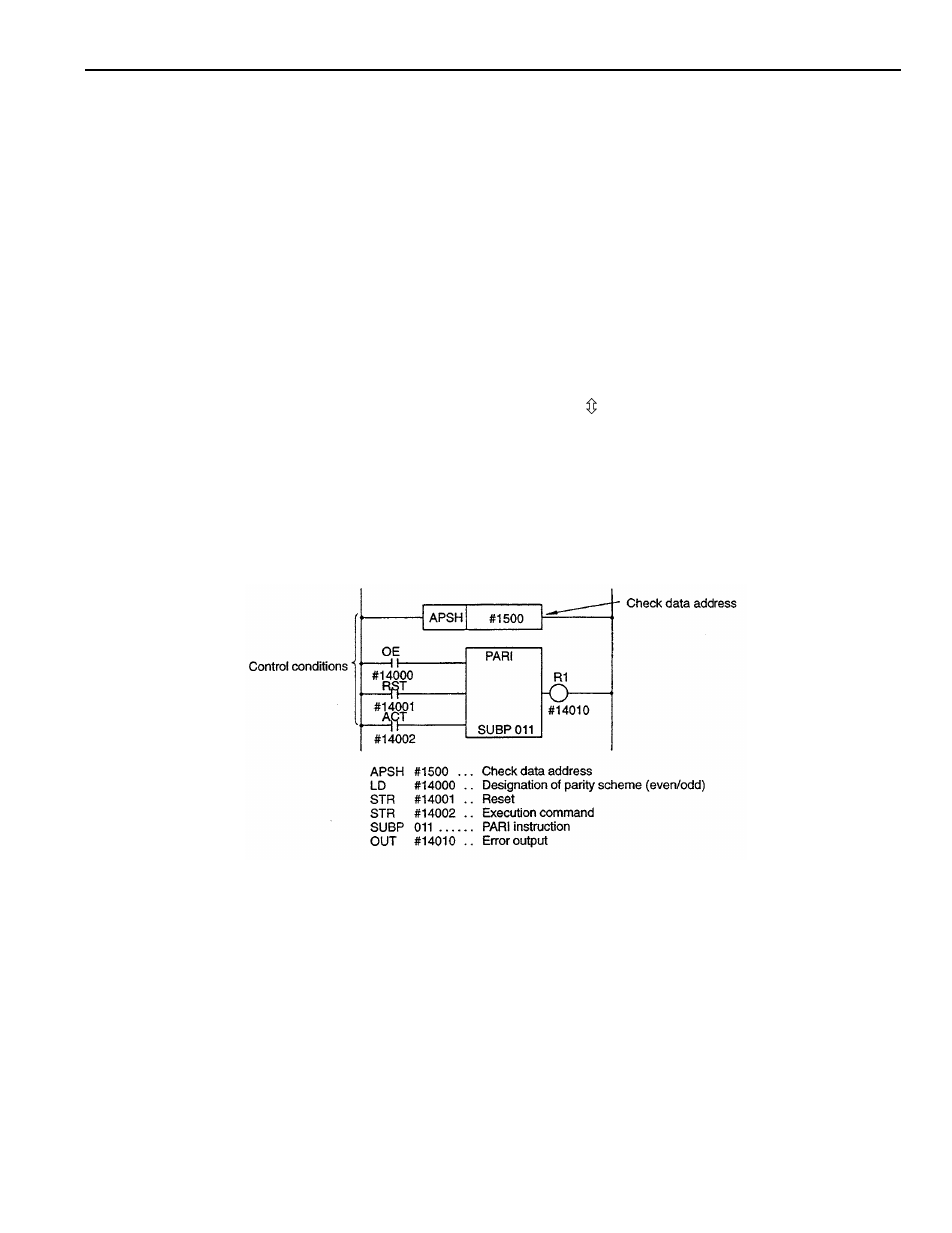 Yaskawa YASNAC PC NC PLC Programming Manual User Manual | Page 95 / 216