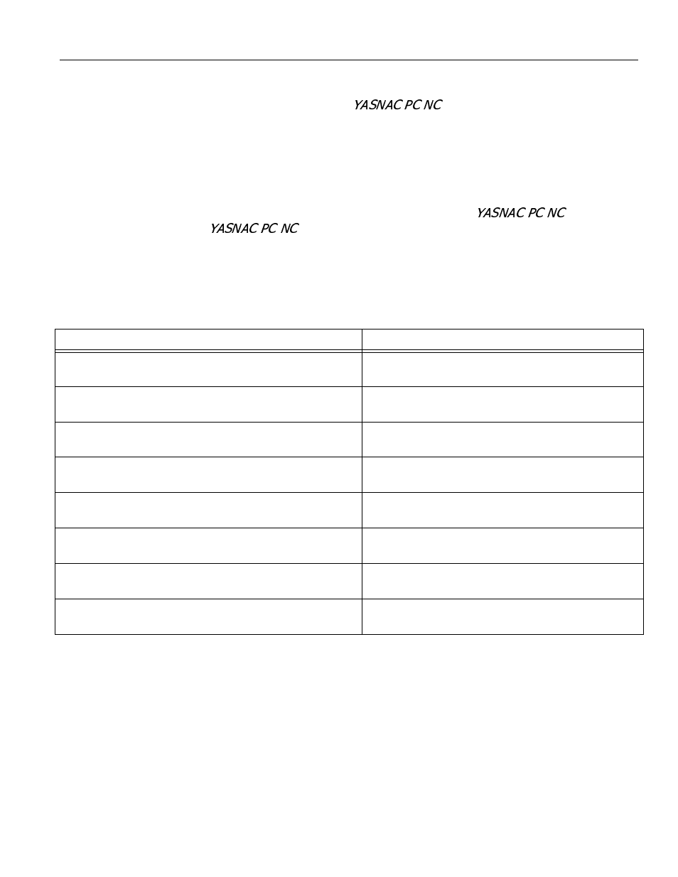 Yaskawa YASNAC PC NC Connecting Manual User Manual | Page 10 / 193