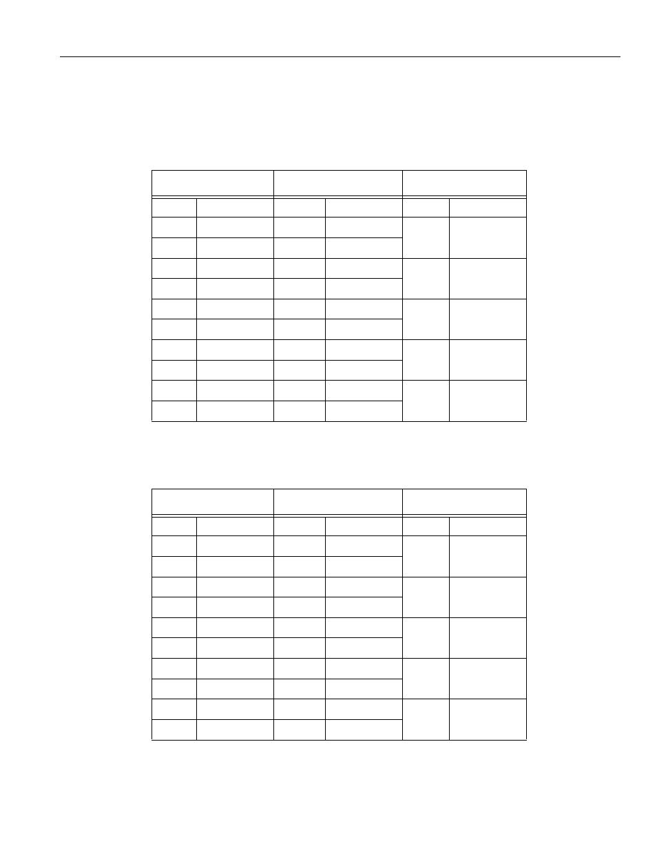 Table 10.3.1.3: input port, Address port, Table 10.3.1.4: output port | Yaskawa YASNAC PC NC Connecting Manual User Manual | Page 134 / 193