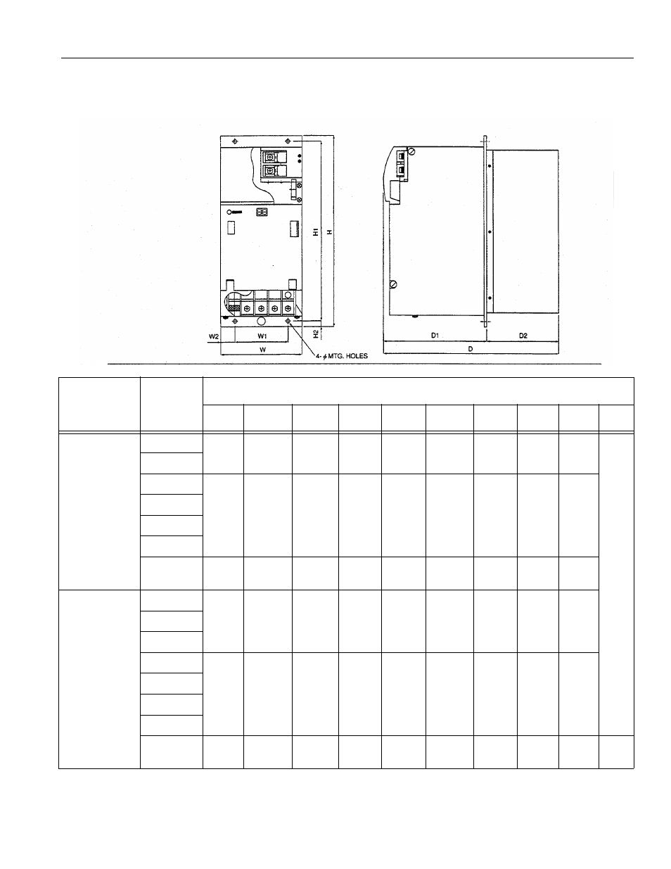 Converter, Inverter, Spindle axis) | Yaskawa YASNAC PC NC Connecting Manual User Manual | Page 156 / 193