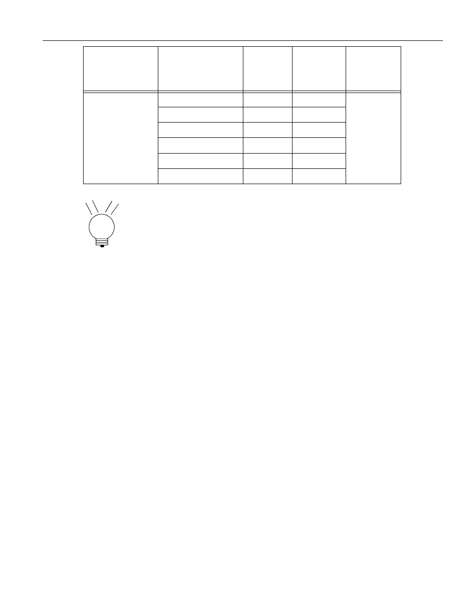 Servo unit, Sgdc-05aj a, Sgdc-10aj a | Sgdc-15aj a, Sgdc-20aj a, Sgdc-30aj a, Sgdc-50aj a | Yaskawa YASNAC PC NC Connecting Manual User Manual | Page 28 / 193
