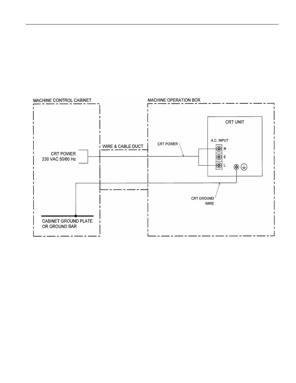 Yaskawa YASNAC PC NC Connecting Manual User Manual | Page 41 / 193