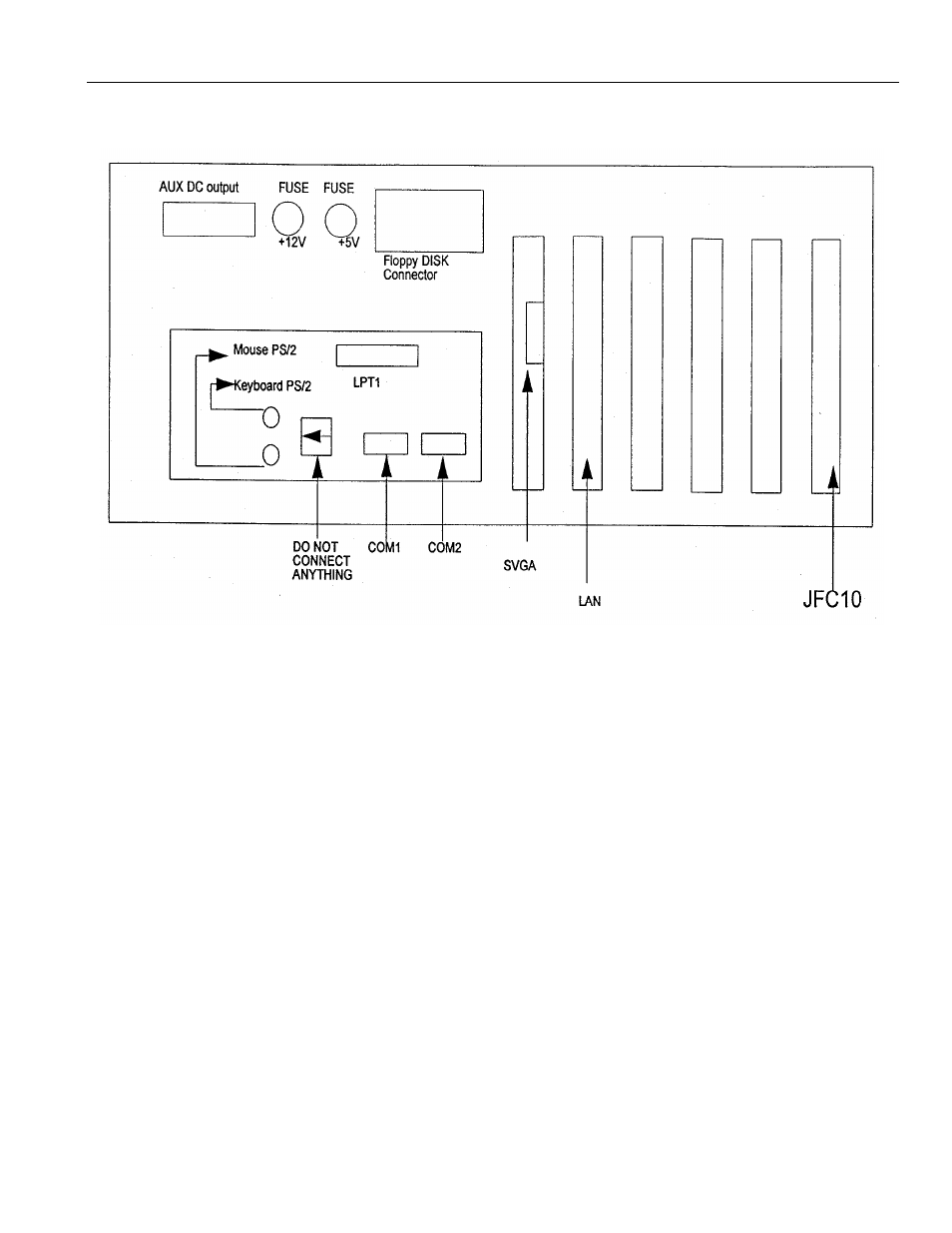 2 pcnc connection layout (top view) | Yaskawa YASNAC PC NC Connecting Manual User Manual | Page 54 / 193