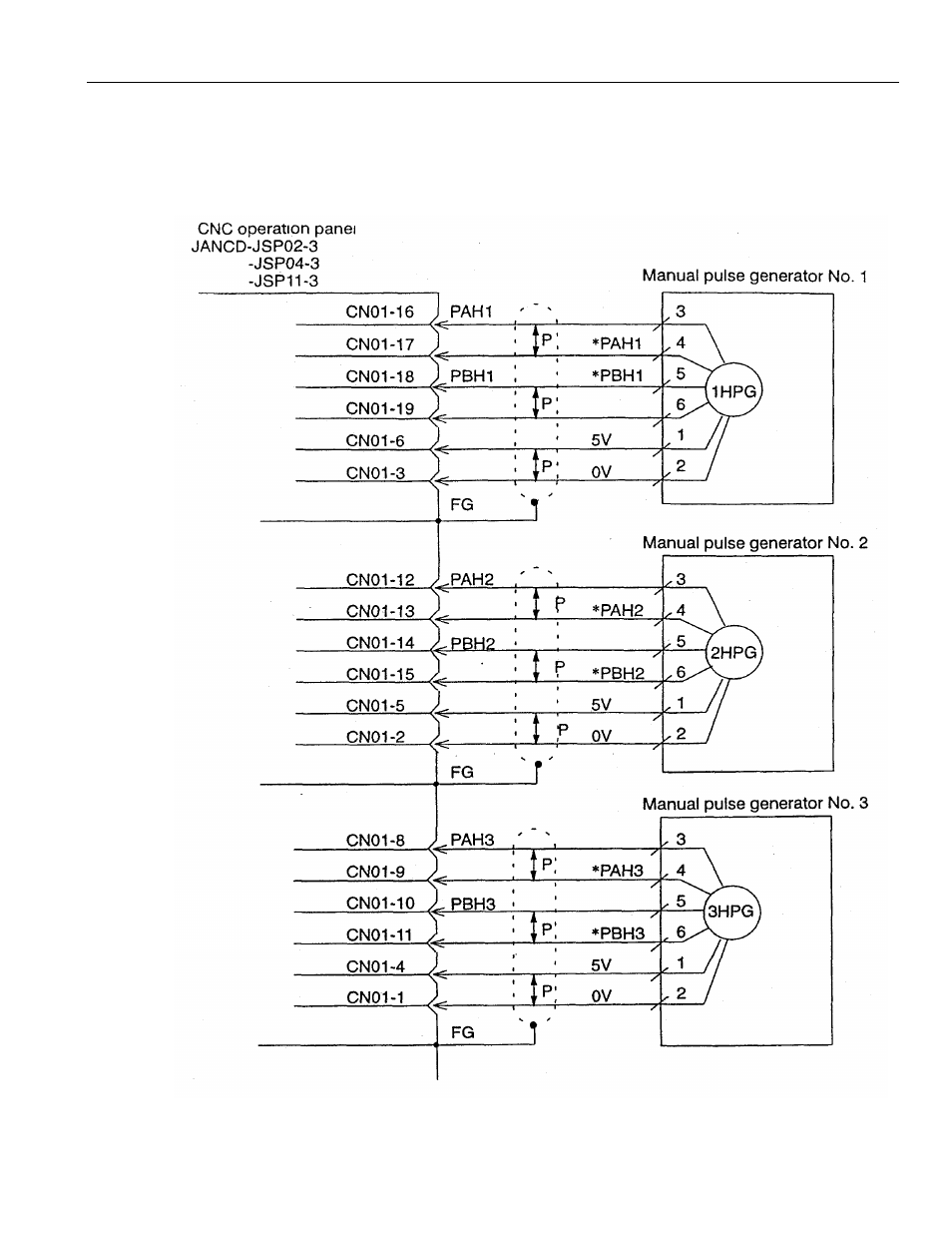 2 connection details of manual pulse generator, 1 parallel i / f | Yaskawa YASNAC PC NC Connecting Manual User Manual | Page 58 / 193