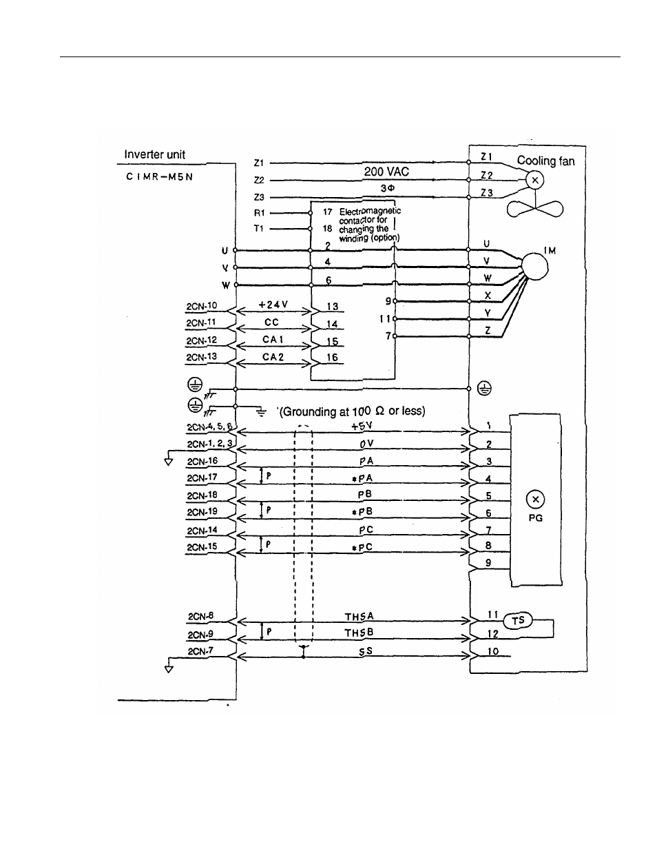 3 spindle motor connection | Yaskawa YASNAC PC NC Connecting Manual User Manual | Page 71 / 193