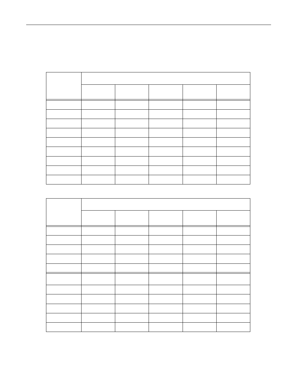 Table 9.4.1.1: table of bit reverse area, Com30, Com31 | Com32, Com40, Com41, Com42, Com20, Com21, Table 9.4.1.2: table of bit reverse area | Yaskawa YASNAC PC NC Connecting Manual User Manual | Page 87 / 193