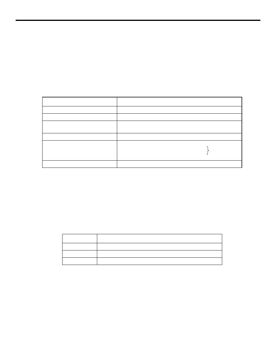 Table 1.1.1.4: rotary axes | Yaskawa YASNAC PC NC Programming Manual User Manual | Page 10 / 318