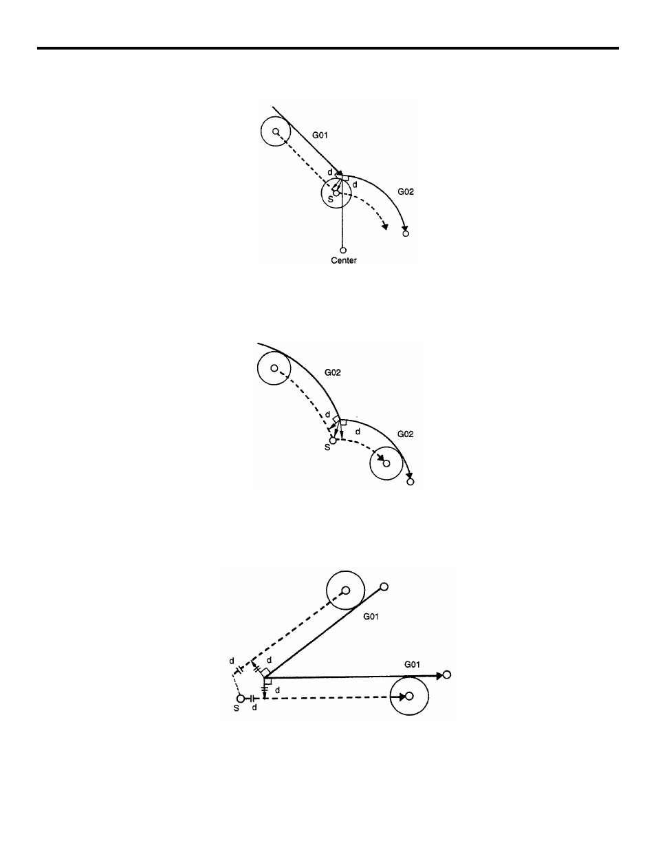 Figure 3.4.4.20 offset motion (arc to arc) | Yaskawa YASNAC PC NC Programming Manual User Manual | Page 100 / 318