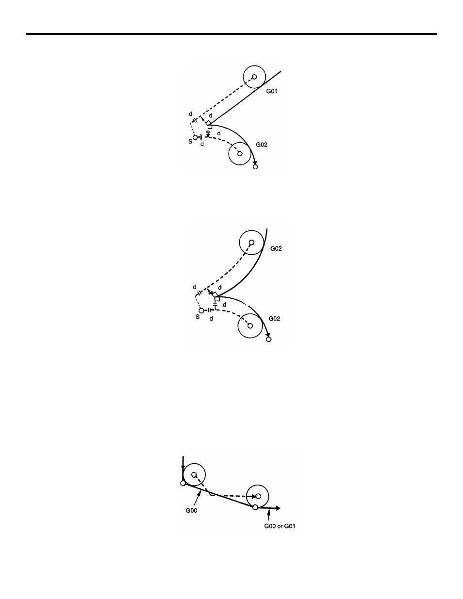 Figure 3.4.4.23 offset motion (arc to arc) | Yaskawa YASNAC PC NC Programming Manual User Manual | Page 101 / 318
