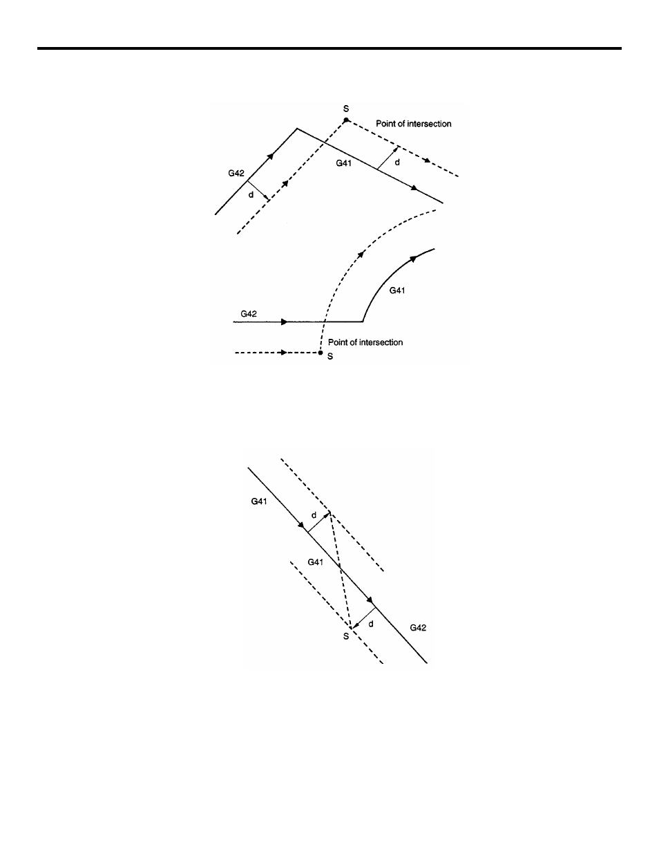 Yaskawa YASNAC PC NC Programming Manual User Manual | Page 108 / 318