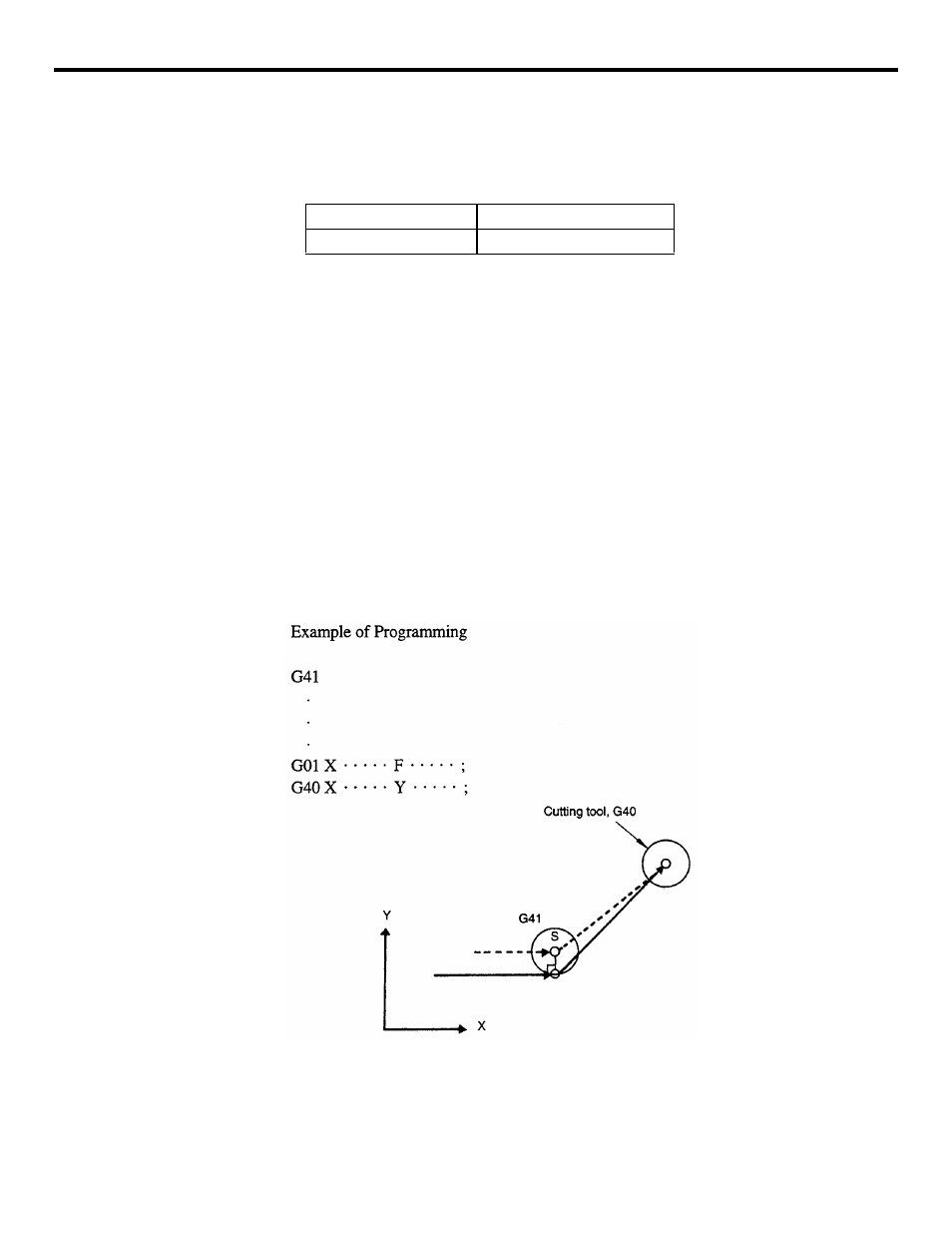 Yaskawa YASNAC PC NC Programming Manual User Manual | Page 110 / 318