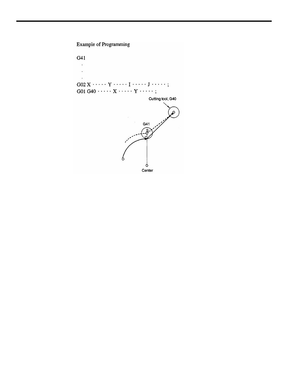 Yaskawa YASNAC PC NC Programming Manual User Manual | Page 111 / 318