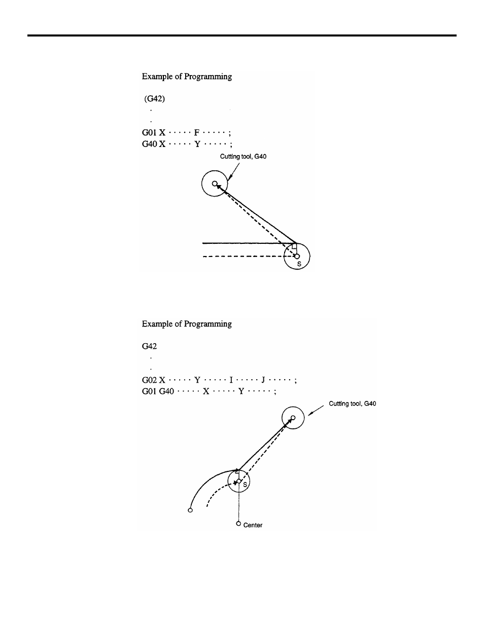 Yaskawa YASNAC PC NC Programming Manual User Manual | Page 113 / 318
