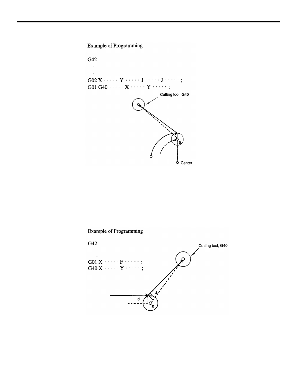 Yaskawa YASNAC PC NC Programming Manual User Manual | Page 114 / 318