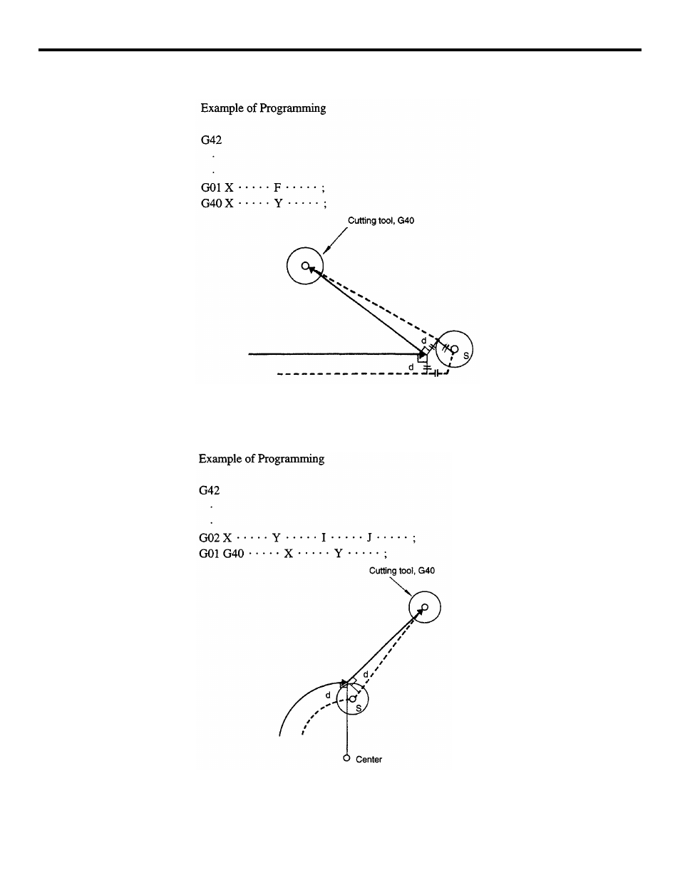 Yaskawa YASNAC PC NC Programming Manual User Manual | Page 115 / 318