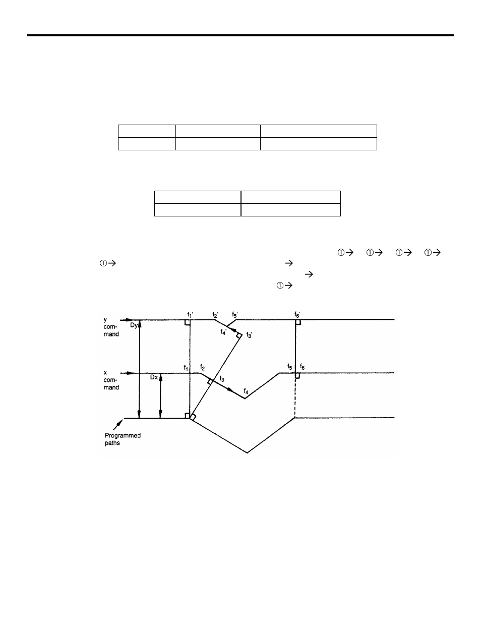 Figure 3.4.4.46 definition of interference | Yaskawa YASNAC PC NC Programming Manual User Manual | Page 117 / 318