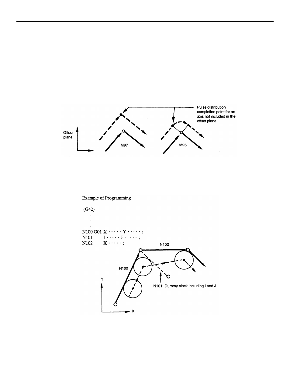 Yaskawa YASNAC PC NC Programming Manual User Manual | Page 123 / 318