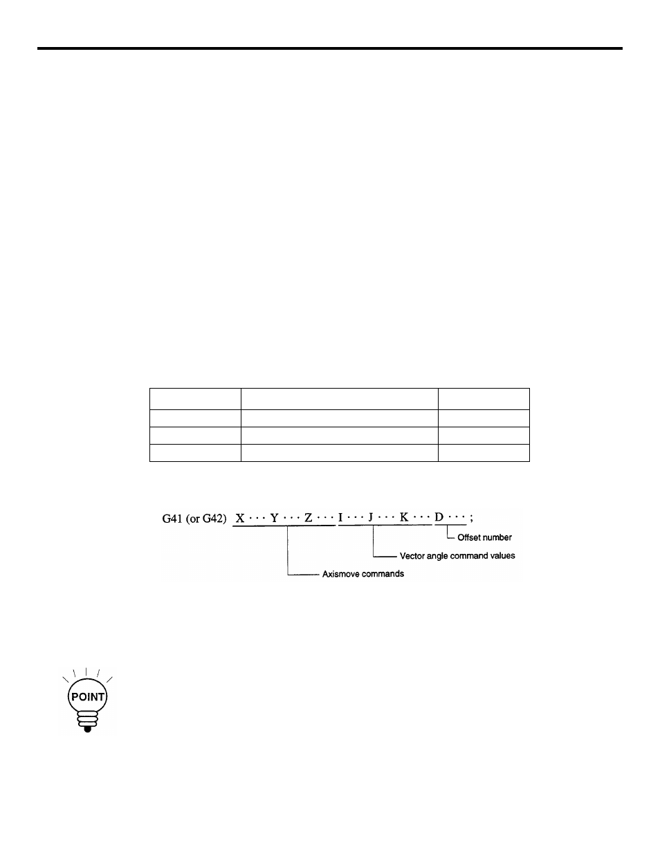 Yaskawa YASNAC PC NC Programming Manual User Manual | Page 126 / 318