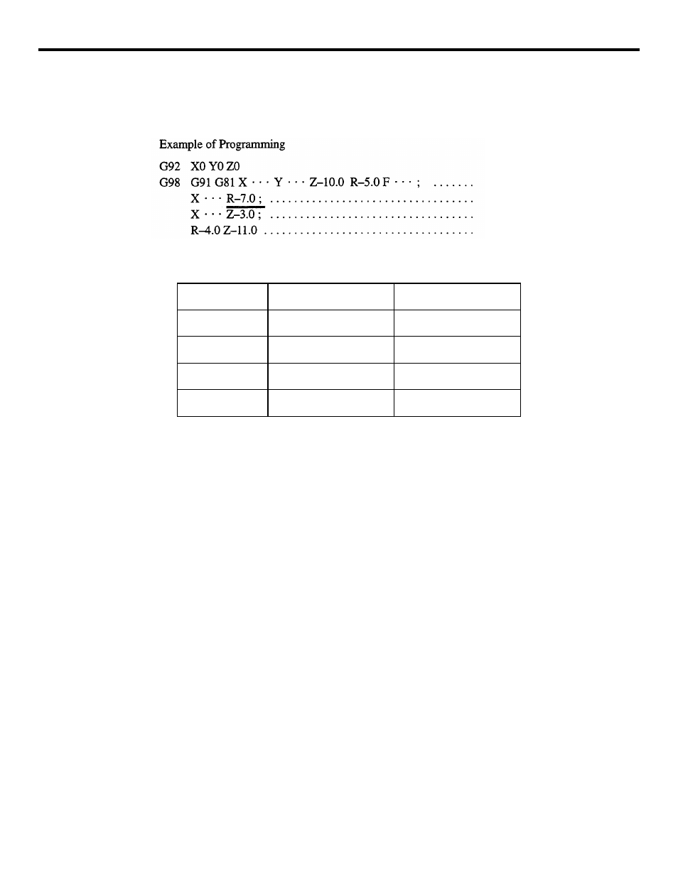 Yaskawa YASNAC PC NC Programming Manual User Manual | Page 158 / 318