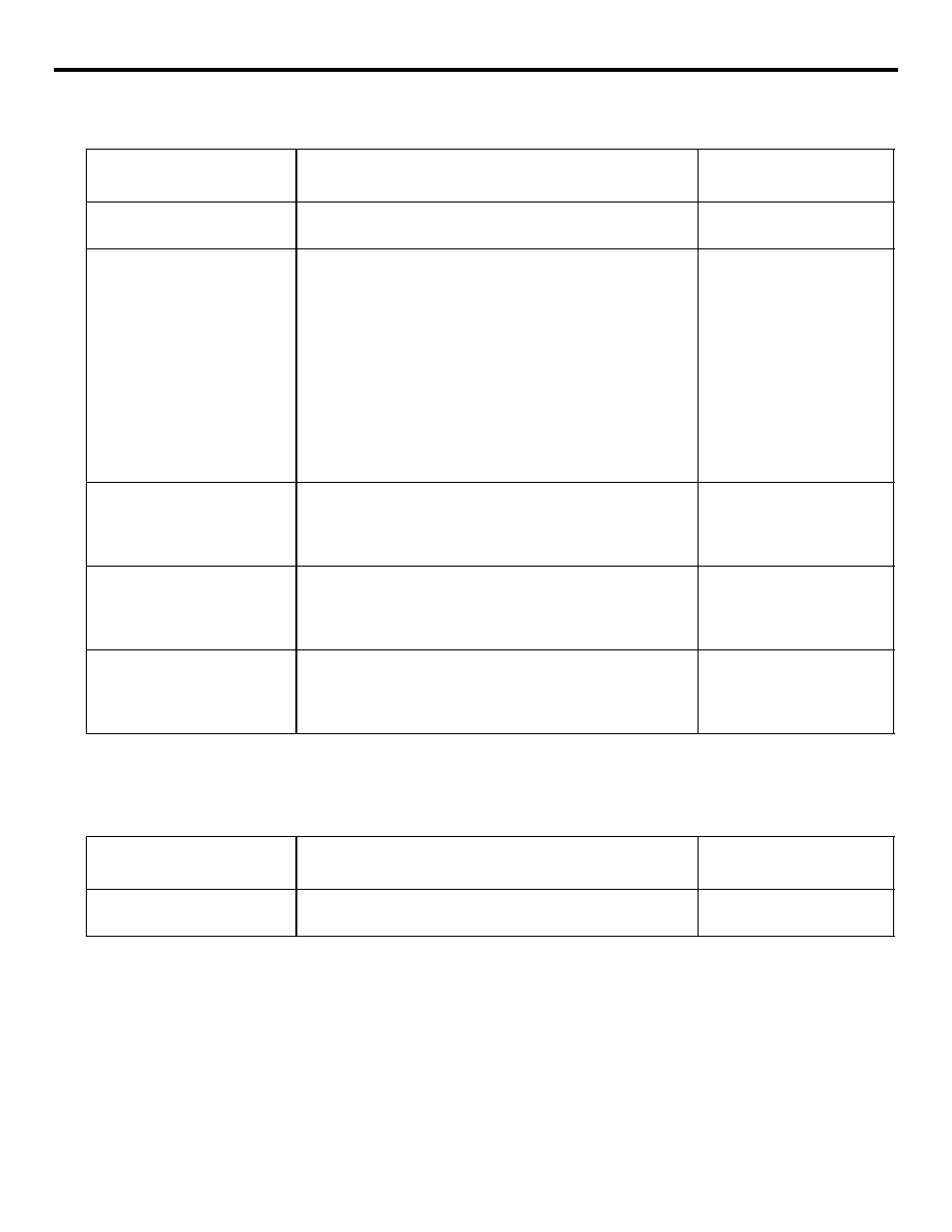 Table 4.1.3.2 list of parameters (cont’d), Table 4.1.3.3 list of input/output signal | Yaskawa YASNAC PC NC Programming Manual User Manual | Page 182 / 318