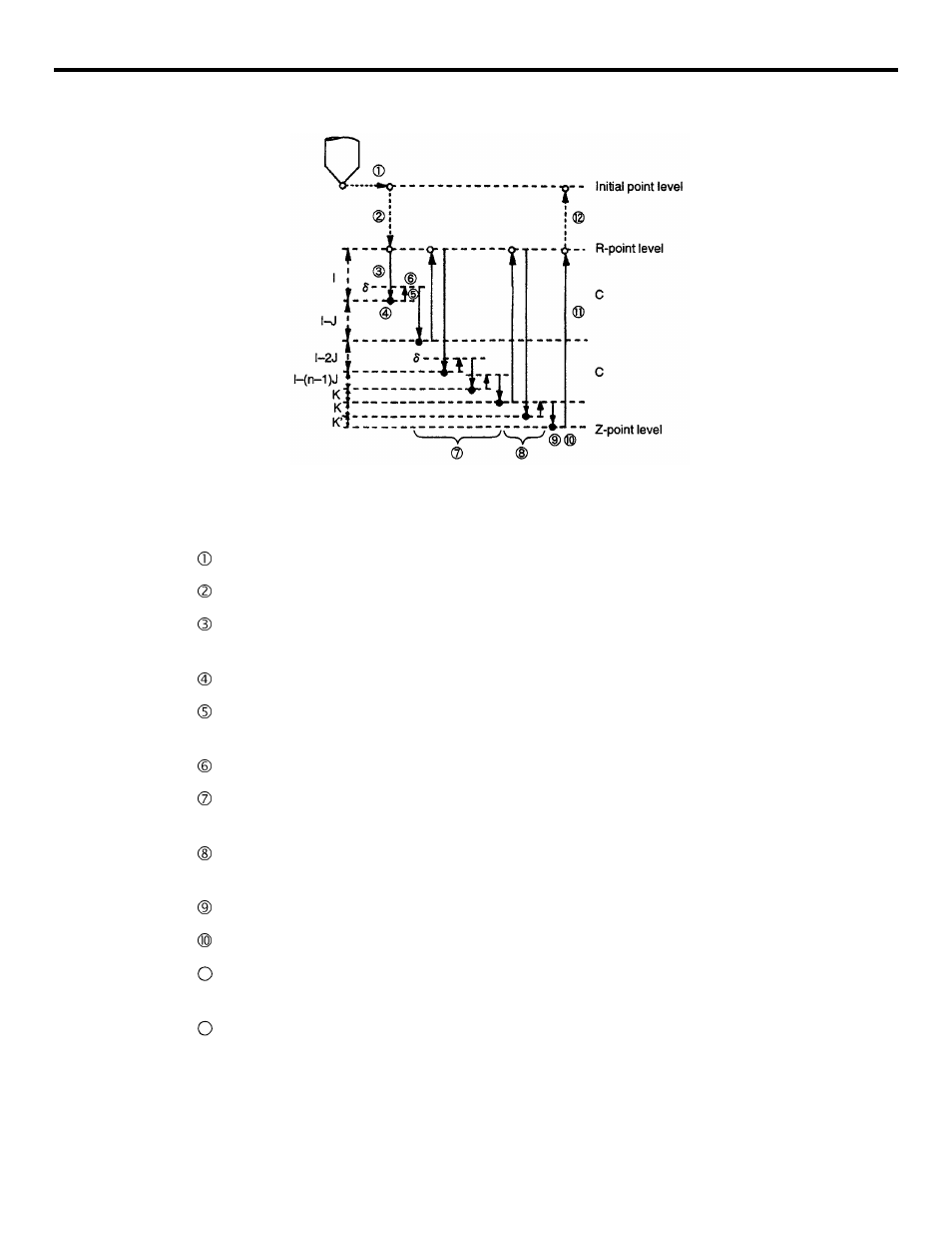Yaskawa YASNAC PC NC Programming Manual User Manual | Page 192 / 318