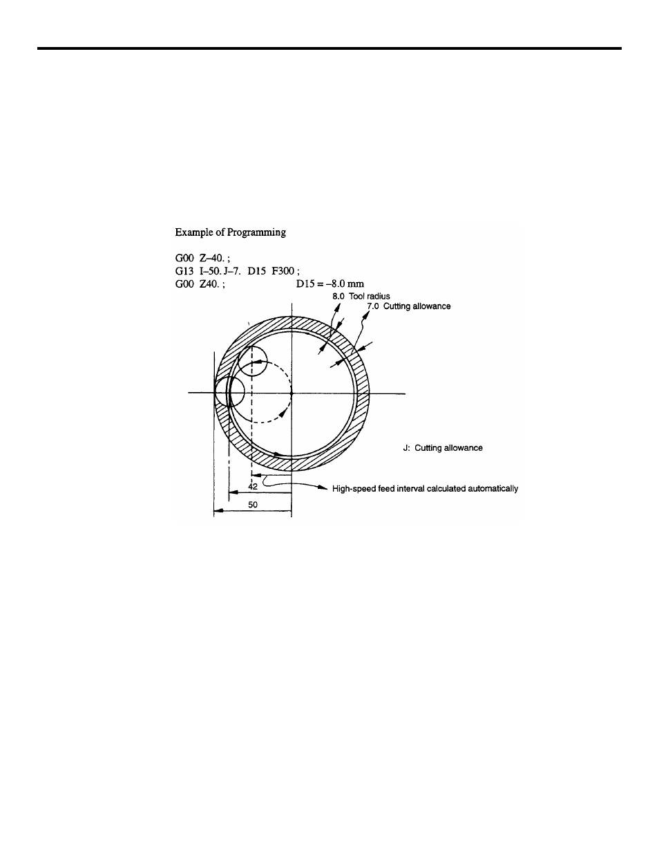 Yaskawa YASNAC PC NC Programming Manual User Manual | Page 196 / 318