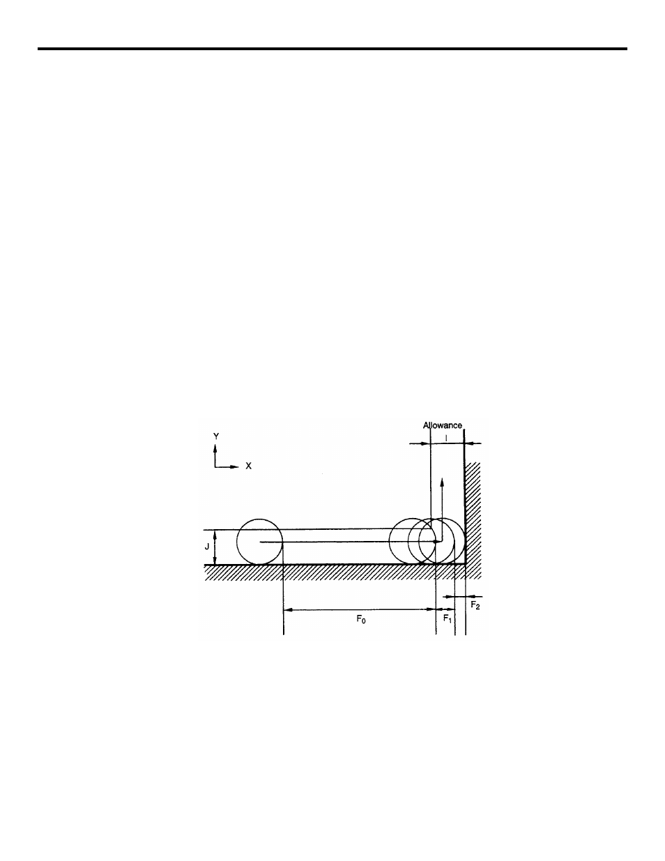 2 automatic corner override (g106), Figure 4.2.2.1 automatic corner override | Yaskawa YASNAC PC NC Programming Manual User Manual | Page 209 / 318