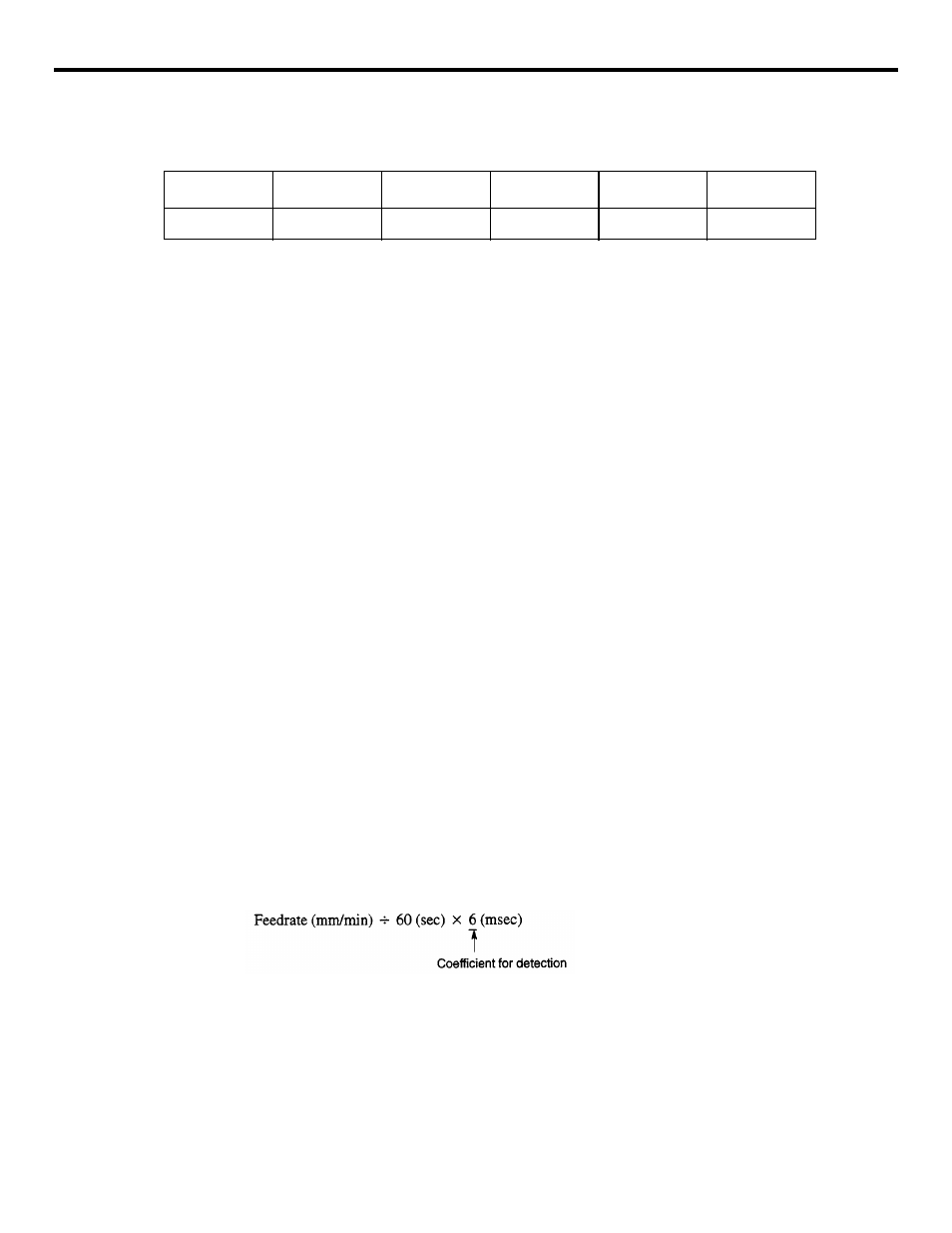 Yaskawa YASNAC PC NC Programming Manual User Manual | Page 218 / 318