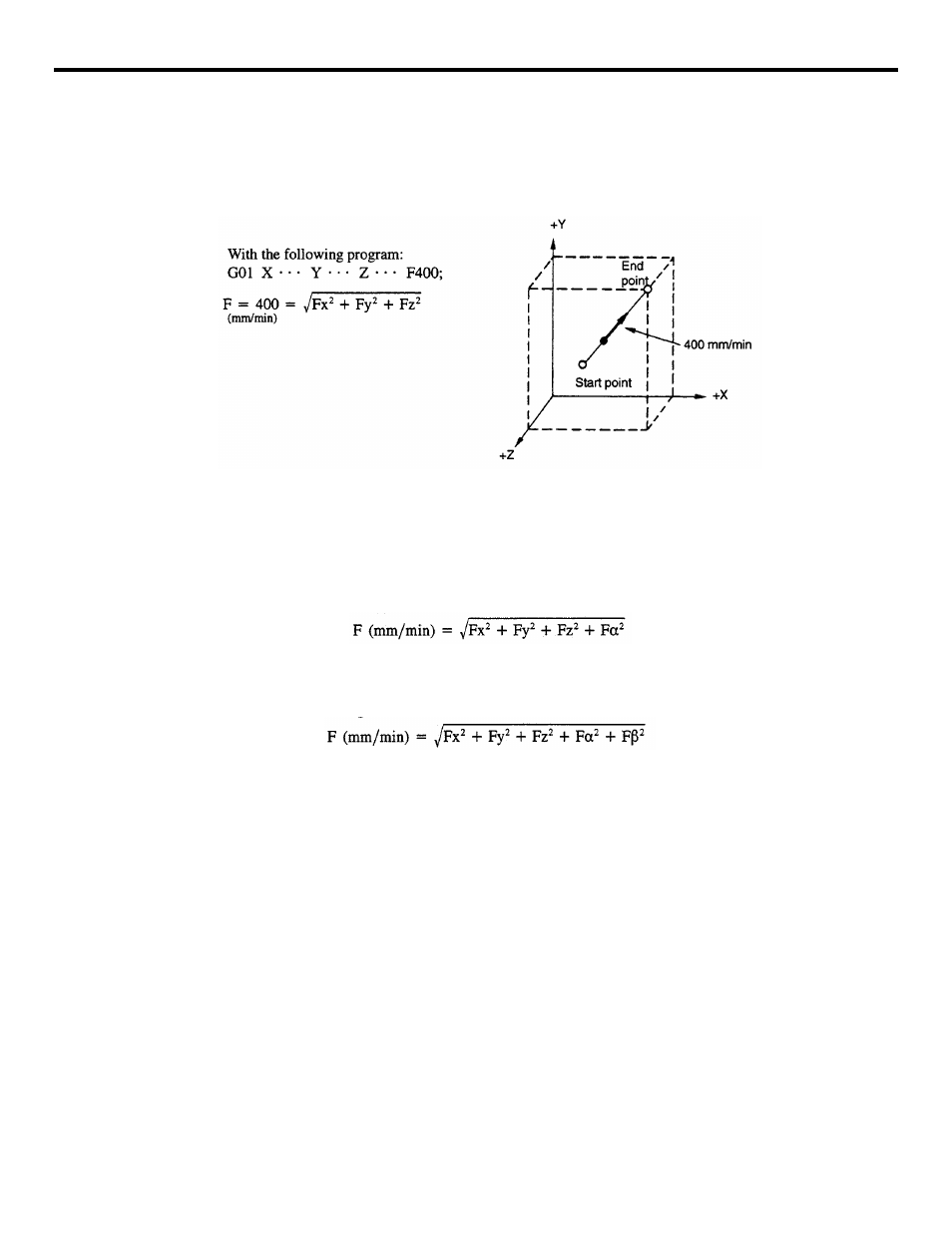 Yaskawa YASNAC PC NC Programming Manual User Manual | Page 22 / 318