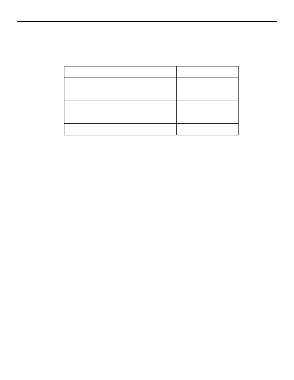 Table 4.2.5.1 shape offset coefficient | Yaskawa YASNAC PC NC Programming Manual User Manual | Page 221 / 318
