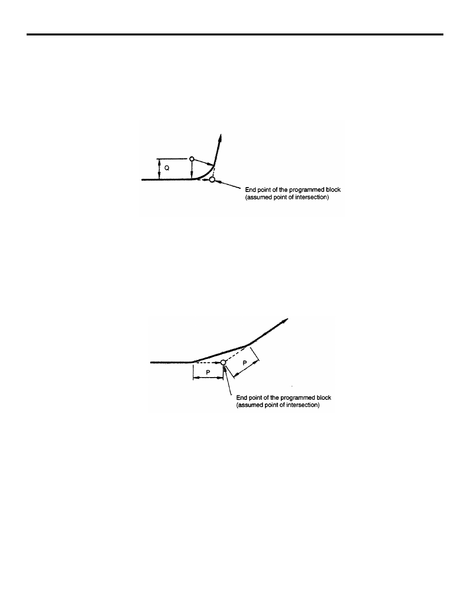 Figure 4.2.6.1 chamfering at arbitrary angles | Yaskawa YASNAC PC NC Programming Manual User Manual | Page 223 / 318