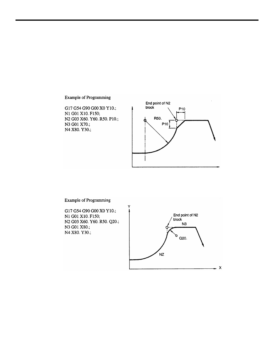 Figure 4.2.6.3 chamfering command, Figure 4.2.6.4 corner rounding command | Yaskawa YASNAC PC NC Programming Manual User Manual | Page 224 / 318