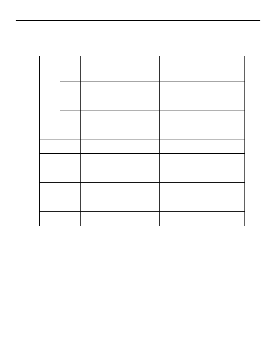 Table 4.2.7.4 table of parameters | Yaskawa YASNAC PC NC Programming Manual User Manual | Page 238 / 318