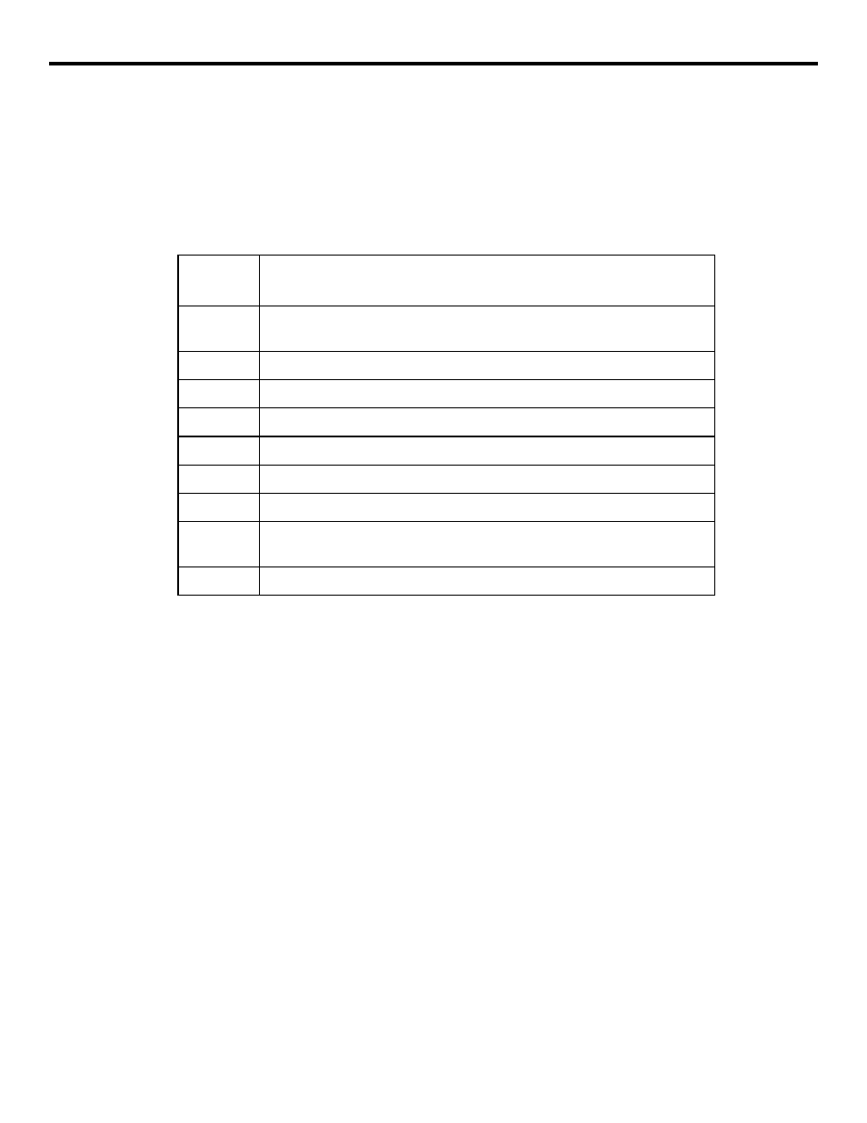 Yaskawa YASNAC PC NC Programming Manual User Manual | Page 246 / 318