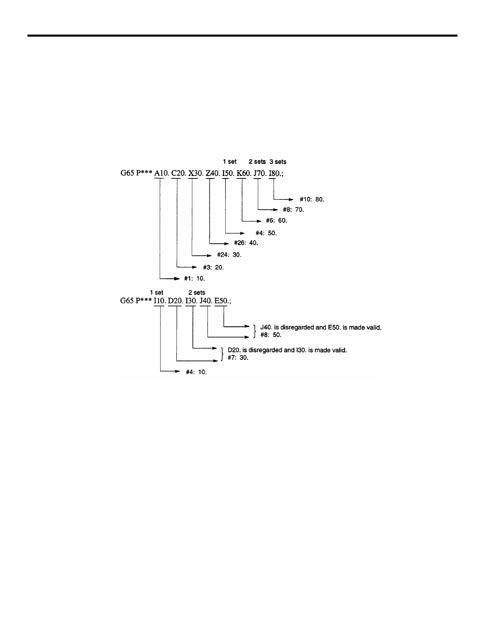 Figure 4.4.2.1 example of argument specification | Yaskawa YASNAC PC NC Programming Manual User Manual | Page 262 / 318