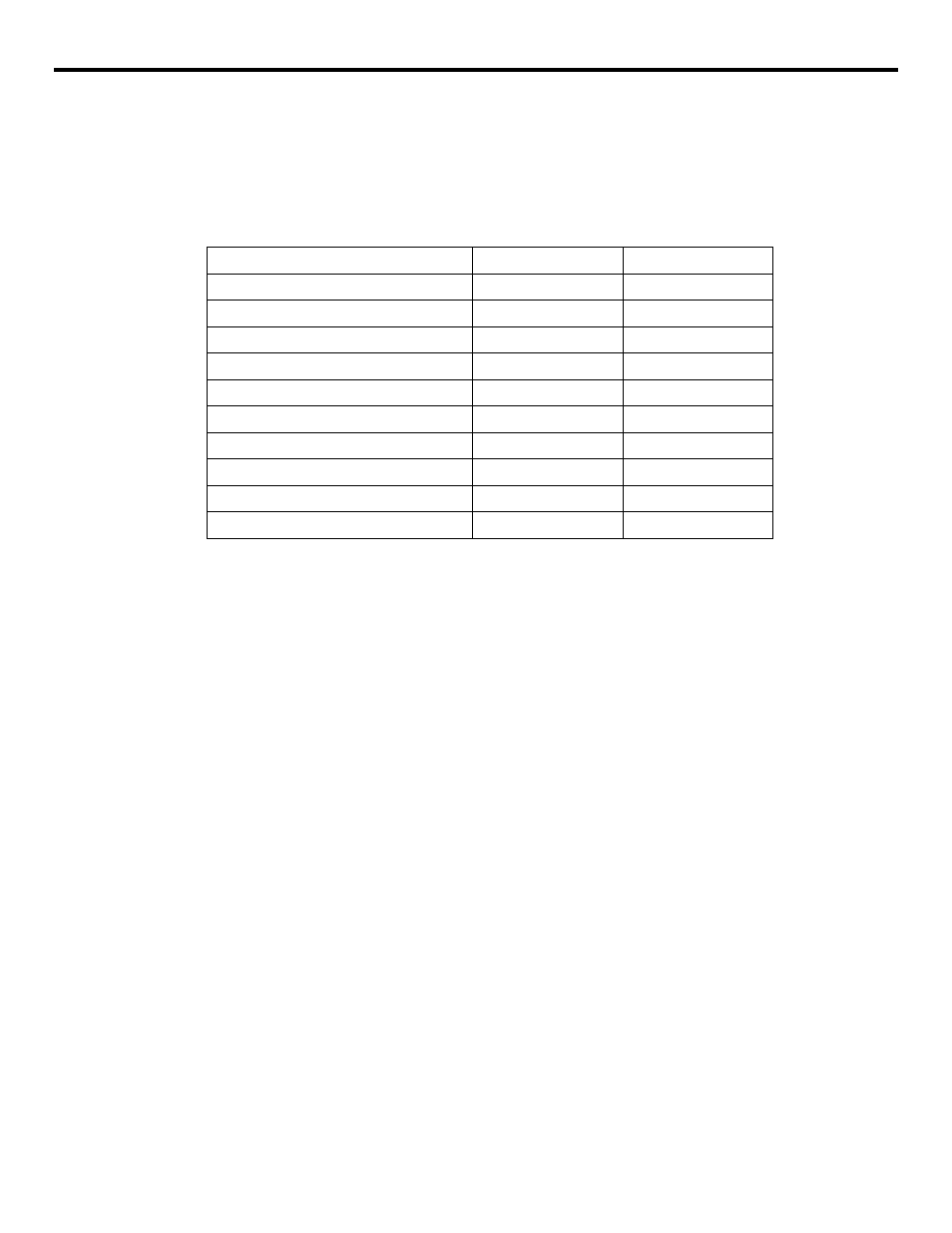 Table 4.4.2.11 decimal point position in argument, 3 variables | Yaskawa YASNAC PC NC Programming Manual User Manual | Page 263 / 318