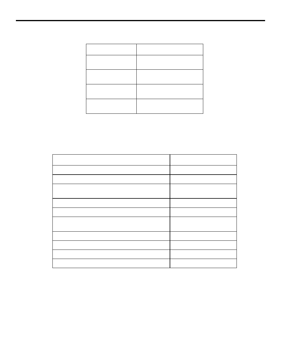 Table 4.4.3.3 system variables | Yaskawa YASNAC PC NC Programming Manual User Manual | Page 267 / 318