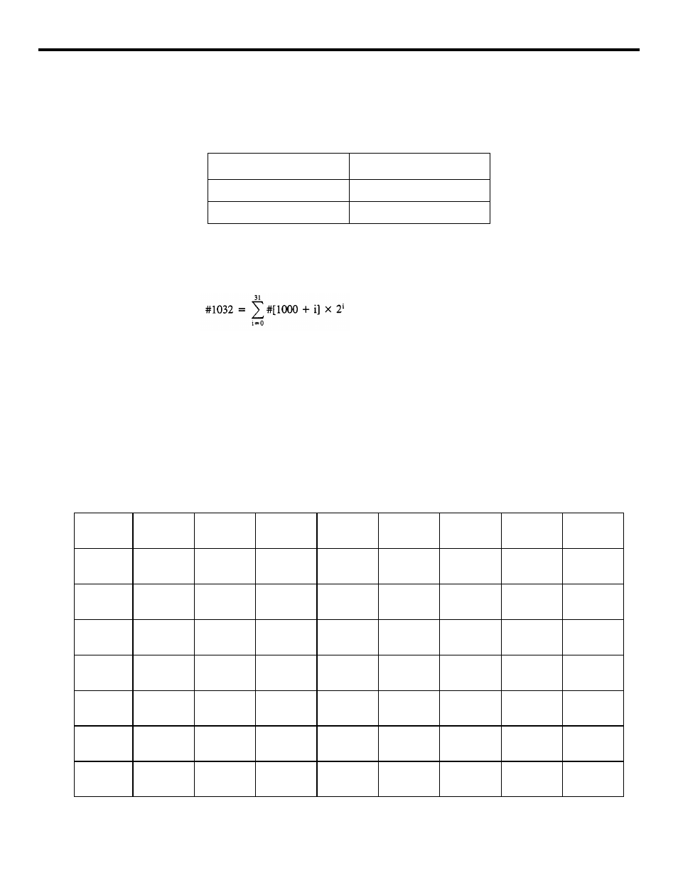 Table 4.4.3.5 value of variables | Yaskawa YASNAC PC NC Programming Manual User Manual | Page 269 / 318