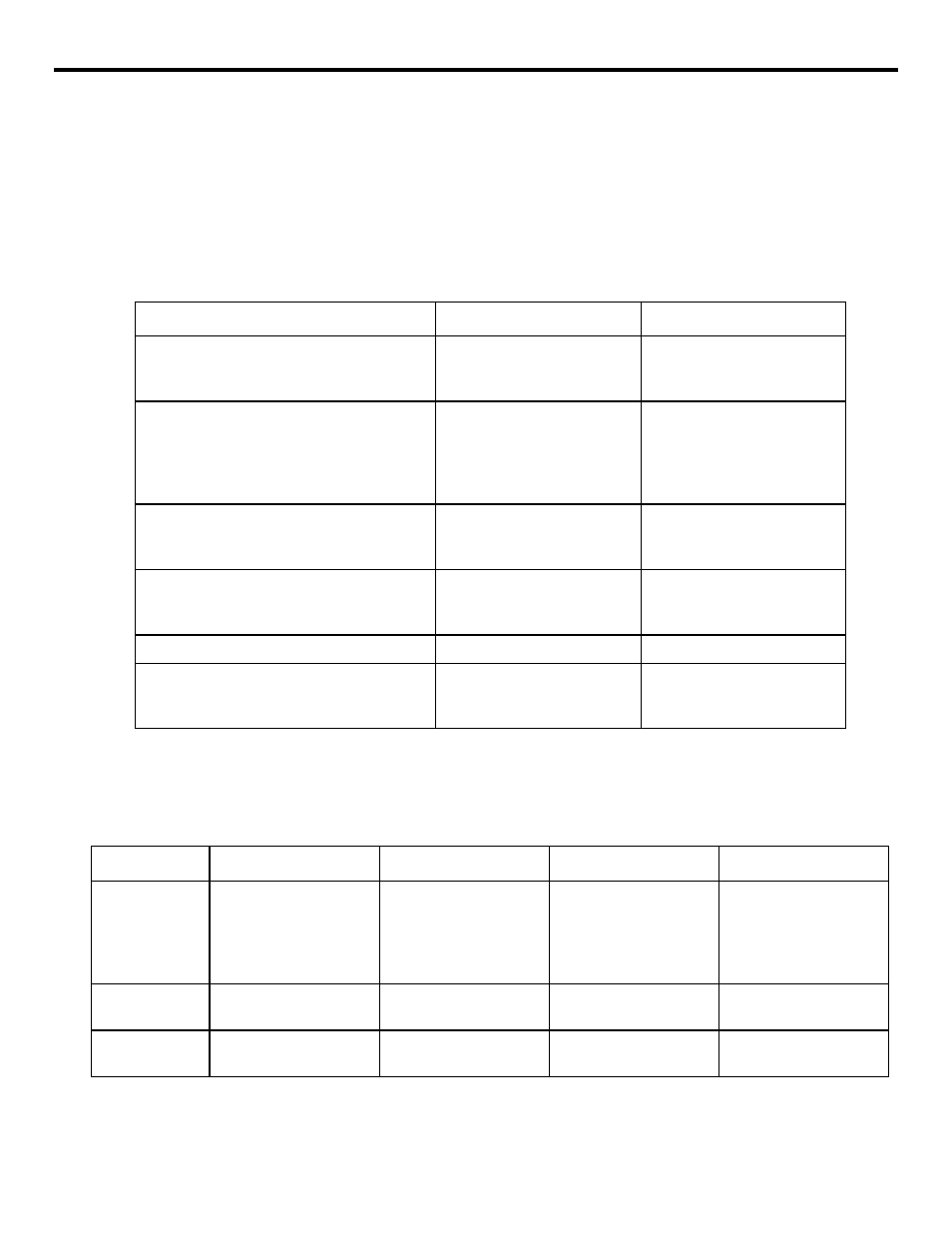 Table 4.4.3.18 | Yaskawa YASNAC PC NC Programming Manual User Manual | Page 288 / 318